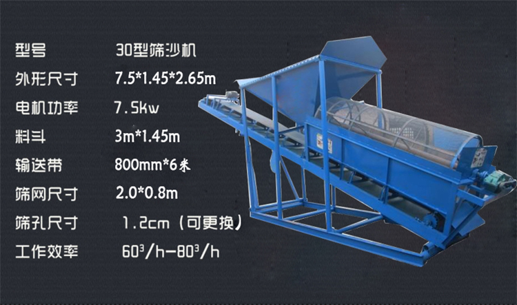 30型篩沙機.jpg