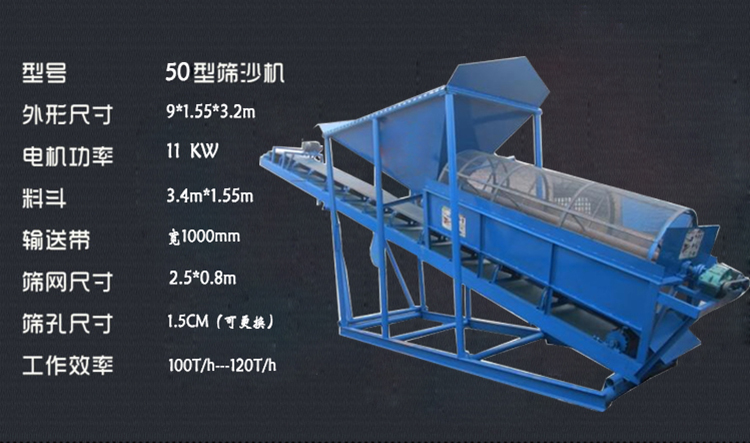 50型篩沙機.jpg